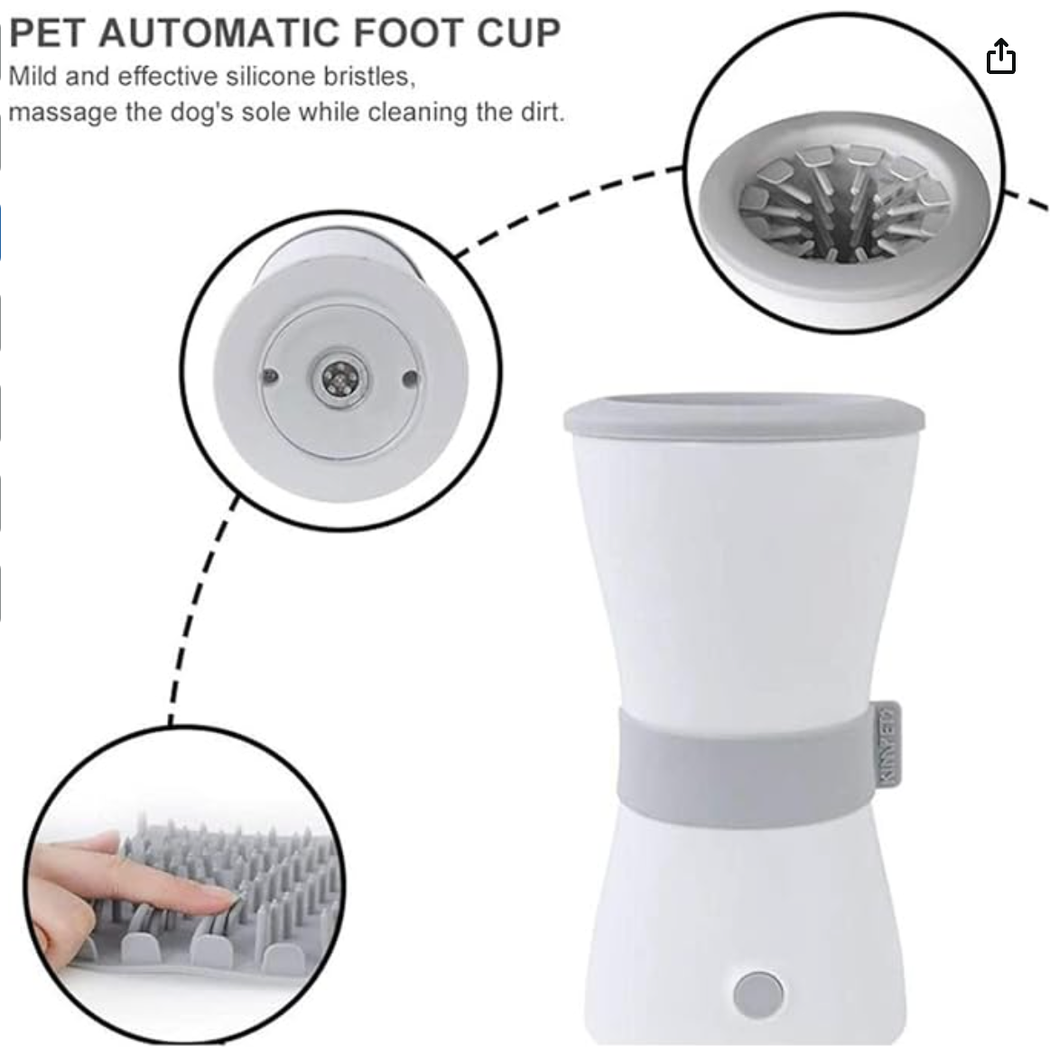 Limpiador Automático de Patas 🐶 USB Recargable – Para Perros y Mascotas Activas