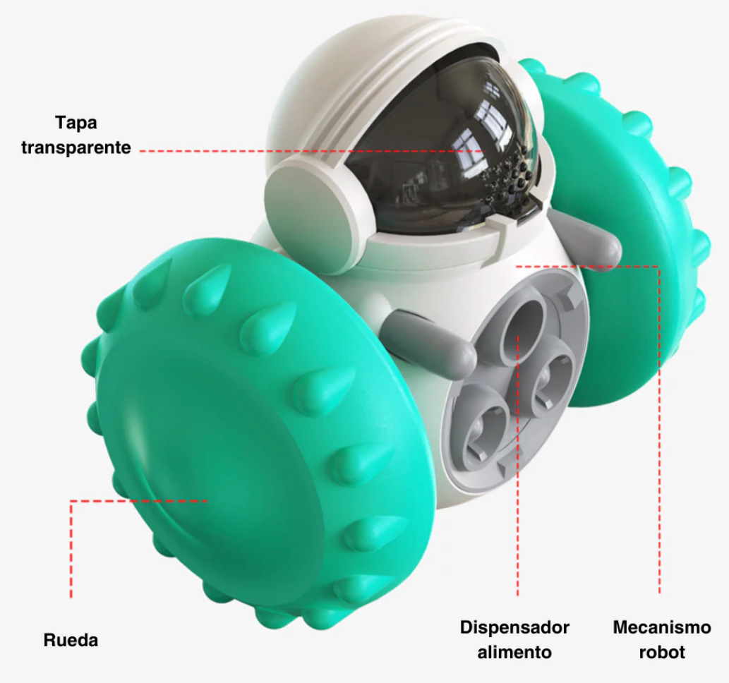 Juguete Dispensador de Comida para Perros y Gatos – Estilo Robot Interactivo 🤖🐶