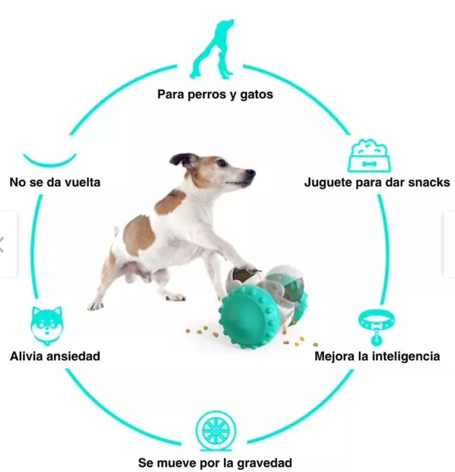 Juguete Dispensador de Comida para Perros y Gatos – Estilo Robot Interactivo 🤖🐶