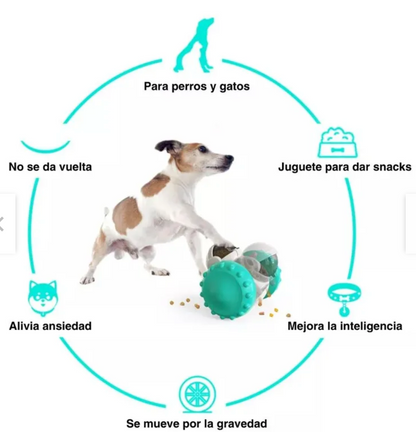 Juguete Dispensador de Comida – Robot Interactivo 🤖🐶